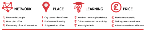 The Melting Pot coworking in Edinburgh