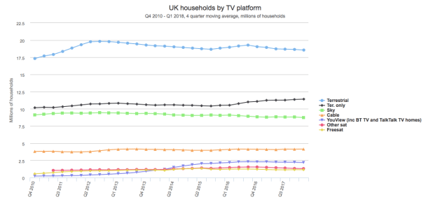 Screen Shot 2018-07-22 at 16.48.49