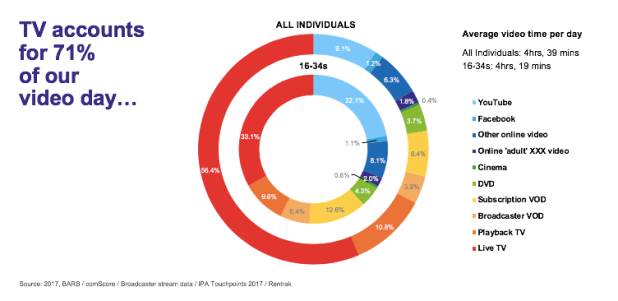 Screen Shot 2018-07-23 at 10.20.55