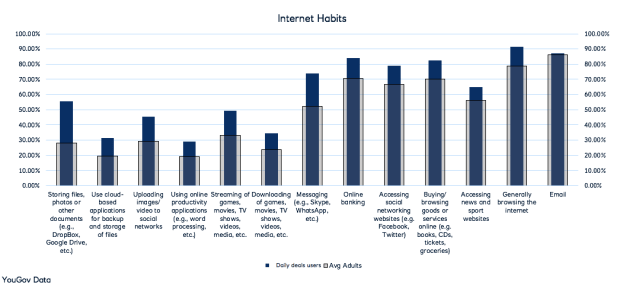 Screen Shot 2018-07-23 at 15.00.10